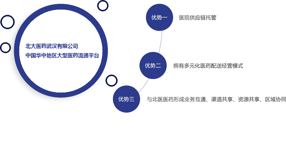 EVO厅·(中国区)视讯官网